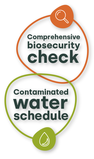Biosecurity check and contaminated water graphic