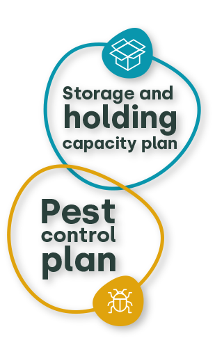 Storage and holding capacity plan and pest control plan graphic